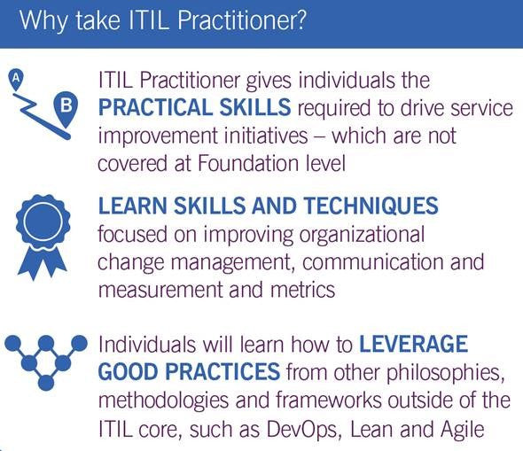 ITIL® Practitioner - get certified, including trainers